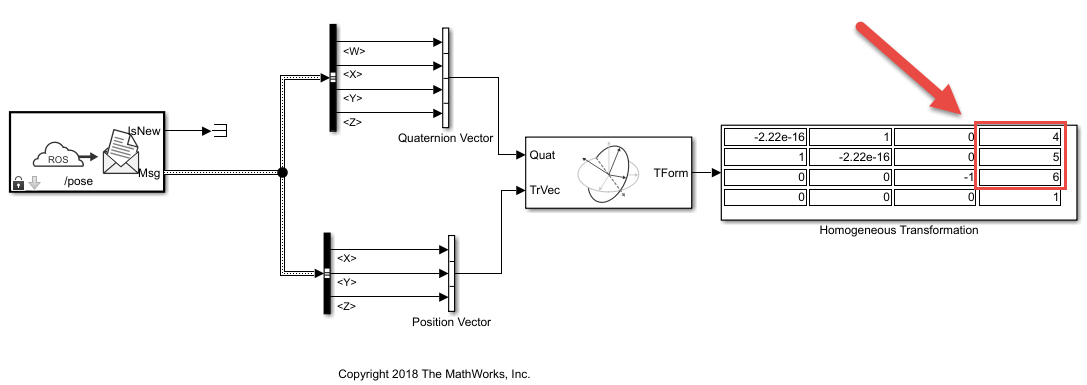 tf_conversions: tf_kdl.h File Reference