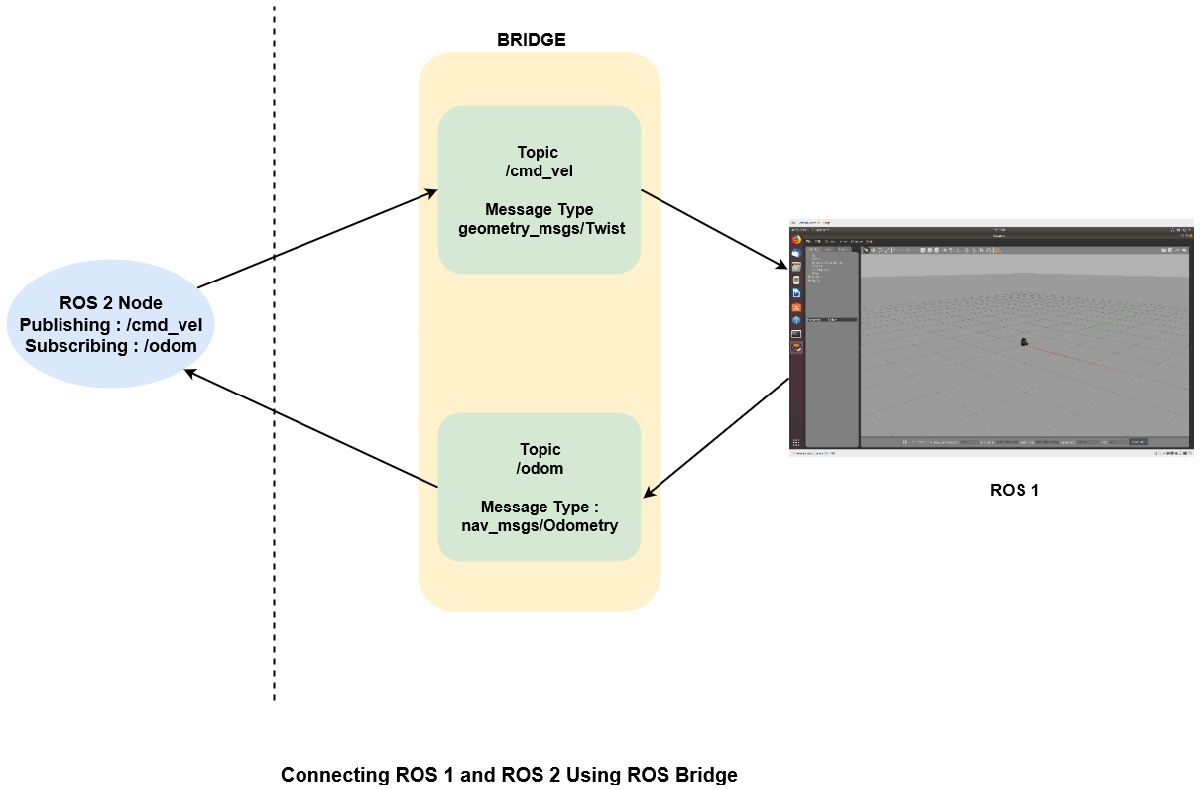 convert.cpp File Reference