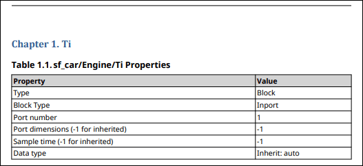 Report with chapter heading Ti followed by Table sf_car/Engine/Ti Properties