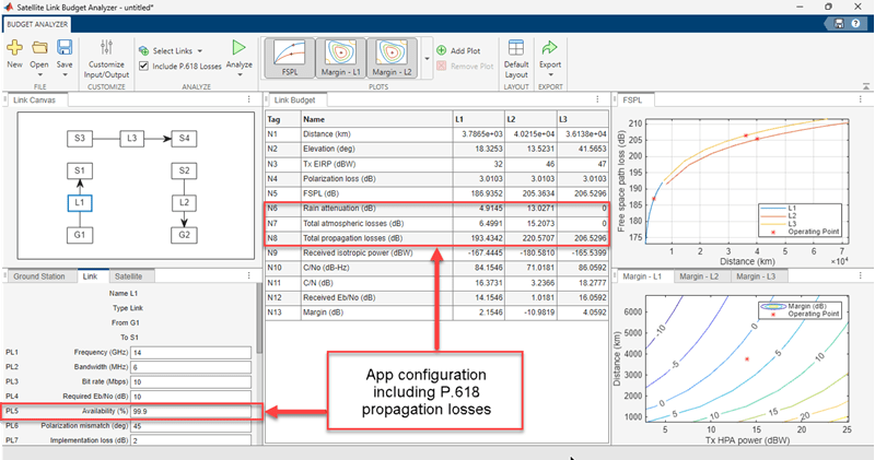 satellite_link_budget_app_with_p618_losses.png