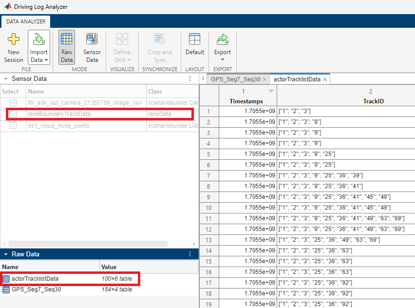 The imported raw sensor data and sensor data object in the Raw Data pane and the Sensor Data pane of the Driving Log Analyzer app, respectively.
