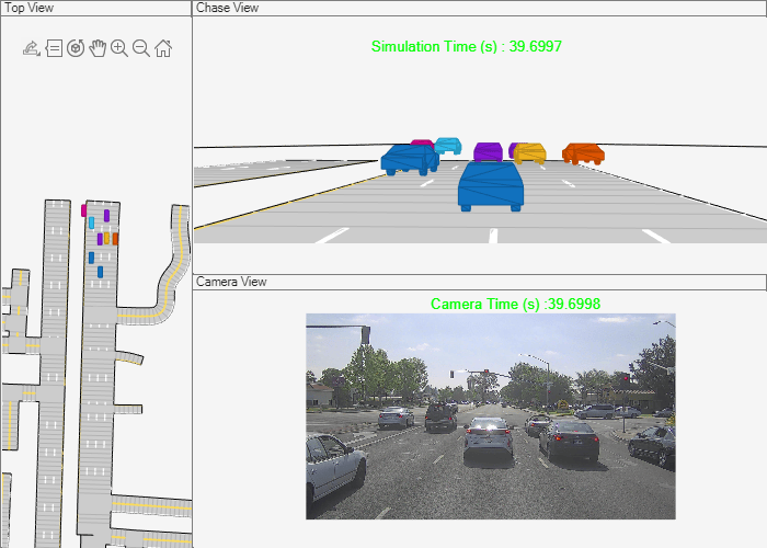 Generate Scenario from Actor Track Data and GPS Data