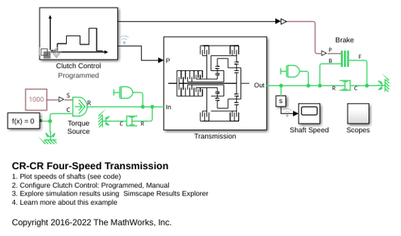 CR-CR Four-Speed Transmission