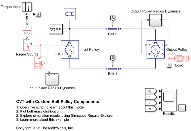 CVT with Custom Belt Pulley Components