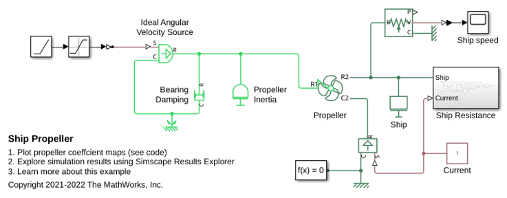Ship Propeller