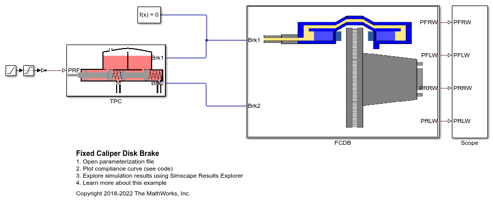 Fixed Caliper Disk Brake