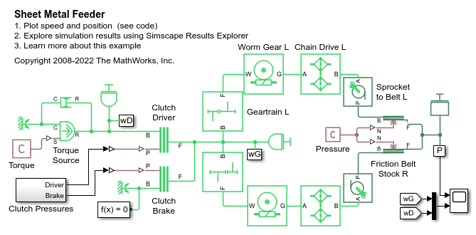 Sheet Metal Feeder