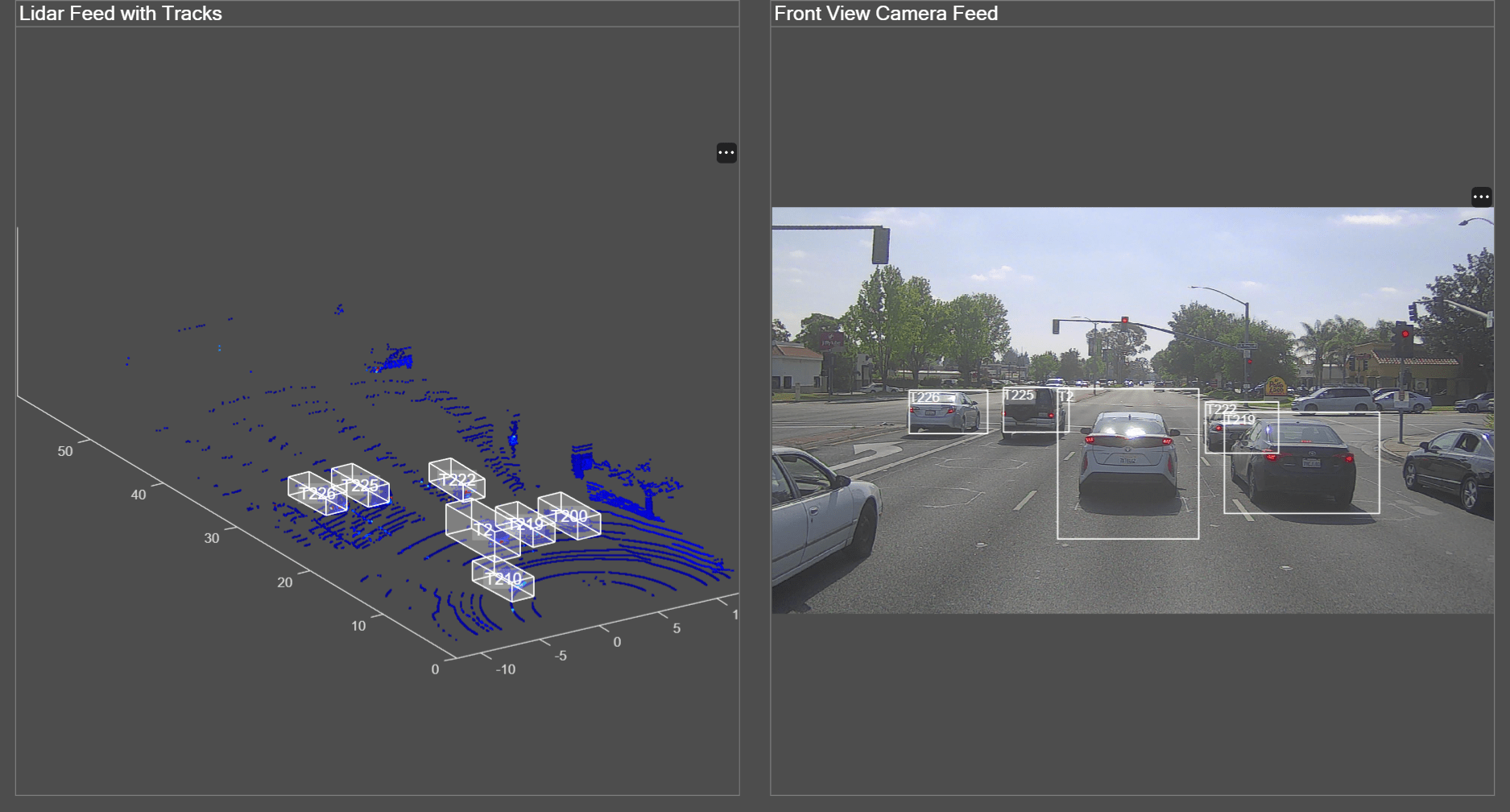 Vehicle Detection and Tracking in Lidar Point Clouds Using Voxel R-CNN