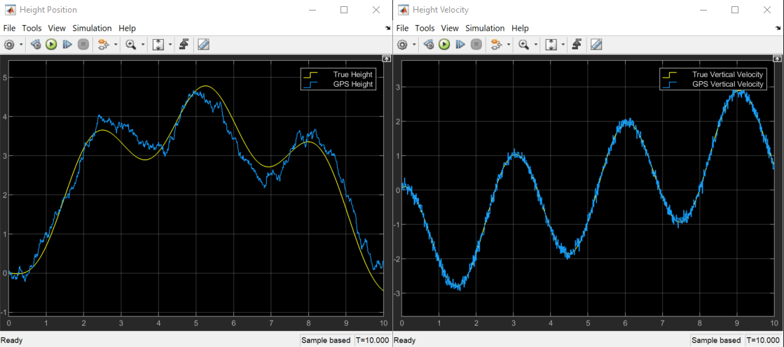 Add GPS Sensor Noise to Multirotor Guidance Model