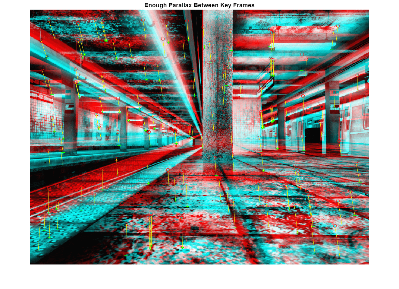 Figure contains an axes object. The hidden axes object with title Enough Parallax Between Key Frames contains 4 objects of type image, line. One or more of the lines displays its values using only markers