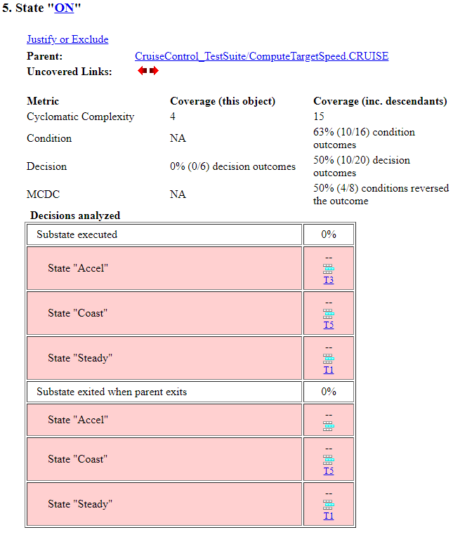 cov-report-state-on.png