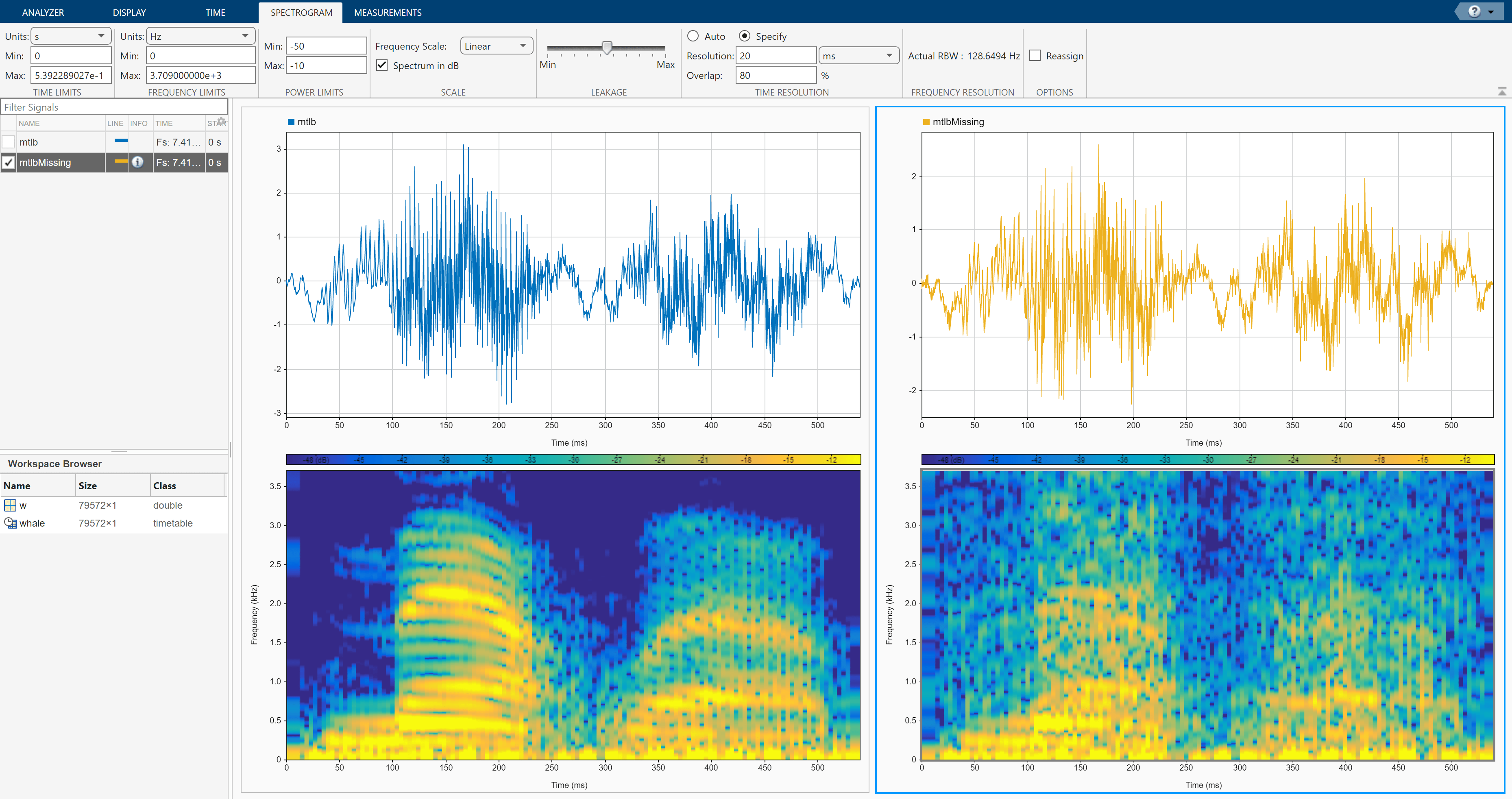 Signal Analyzer app, showing the Spectrogram strip, the "mtlb" and "mtlbMissing" signals with their respective spectrograms.