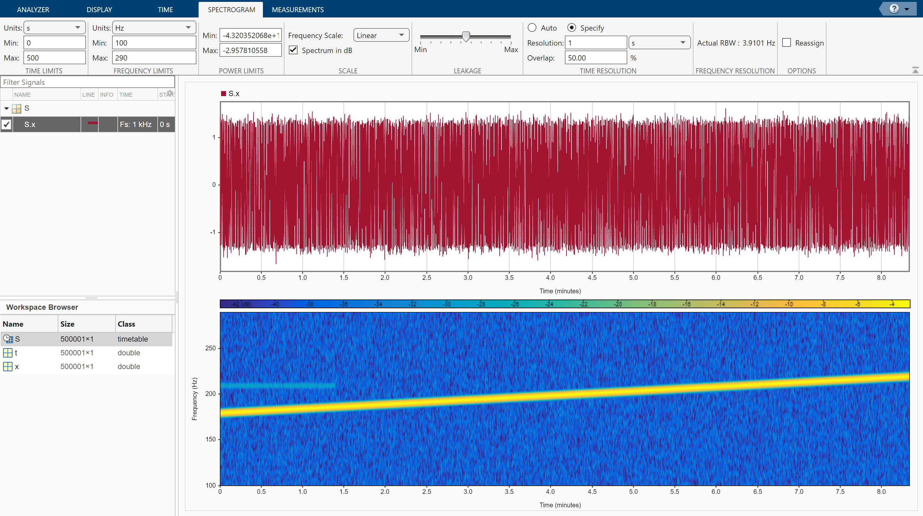 Smoothing Nonuniformly Sampled Data - MATLAB & Simulink