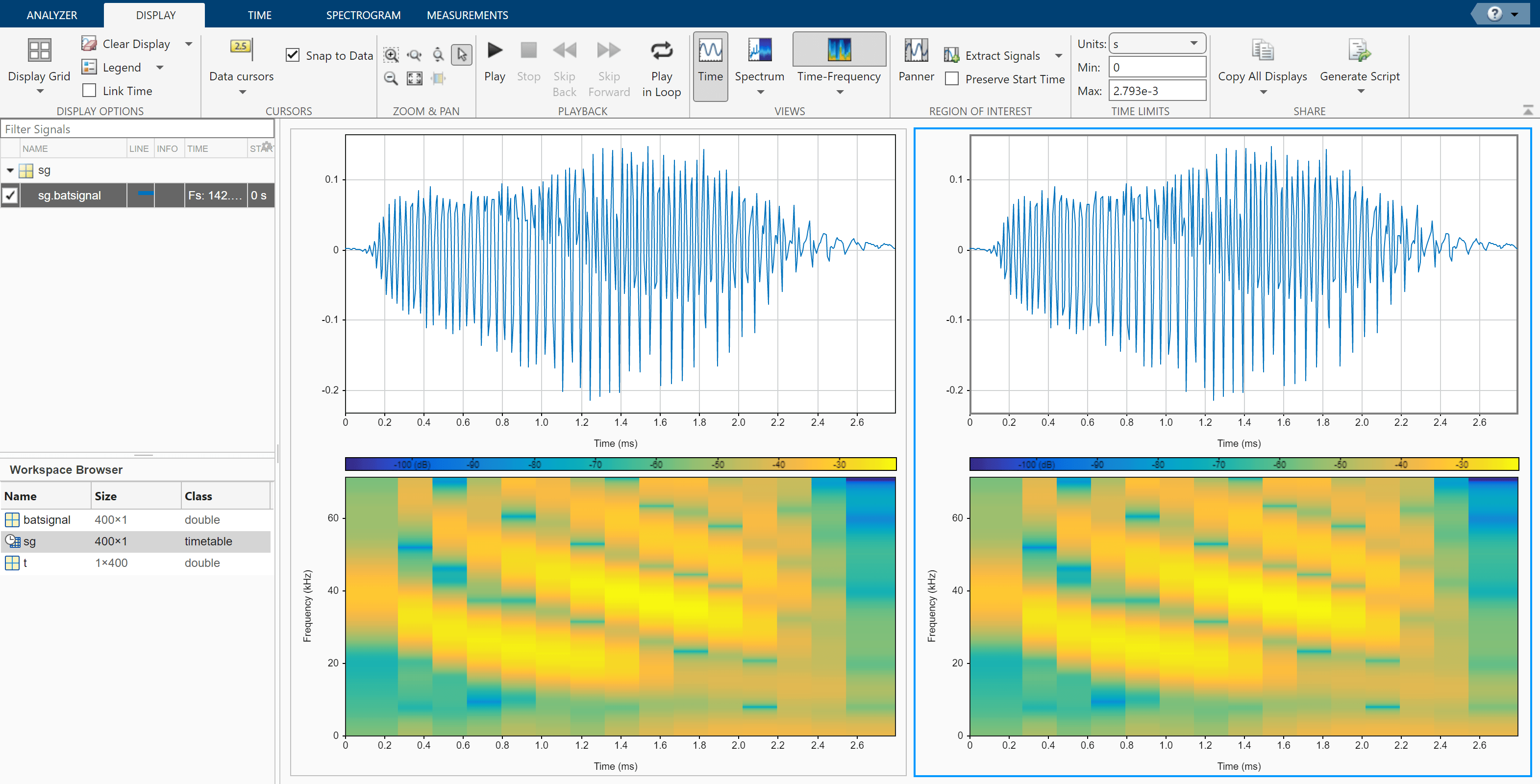 Smoothing Nonuniformly Sampled Data - MATLAB & Simulink