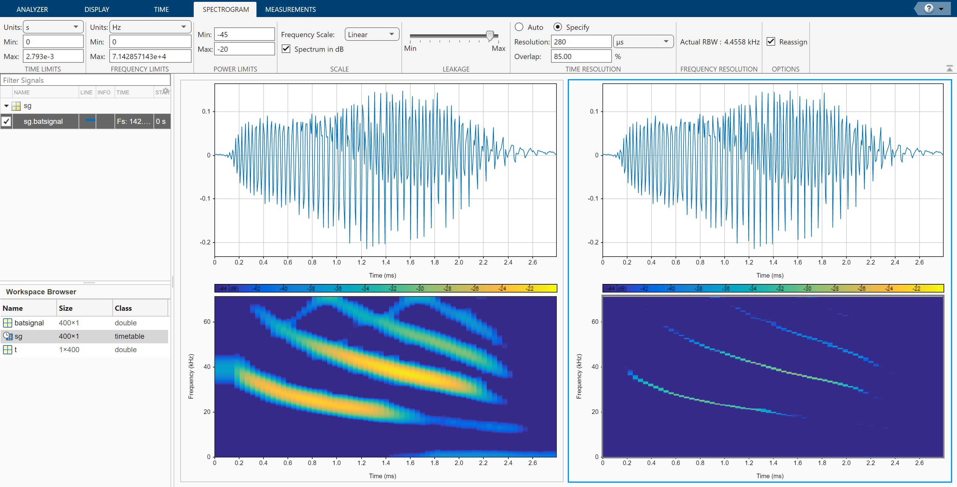 Smoothing Nonuniformly Sampled Data - MATLAB & Simulink