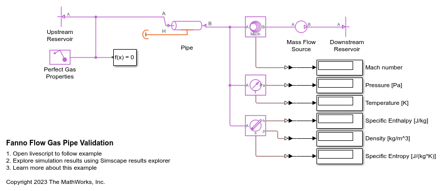 Fanno Flow Gas Pipe Validation