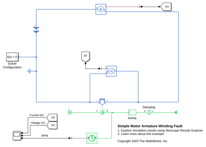 Simple Motor Armature Winding Fault