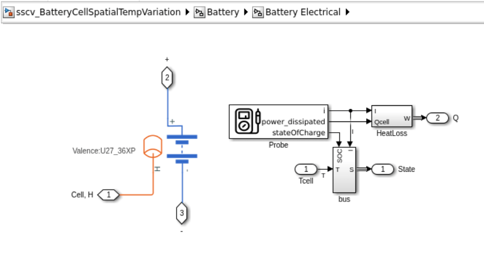 sscv_BatteryCellSpatialTempVariation_IMG02.png