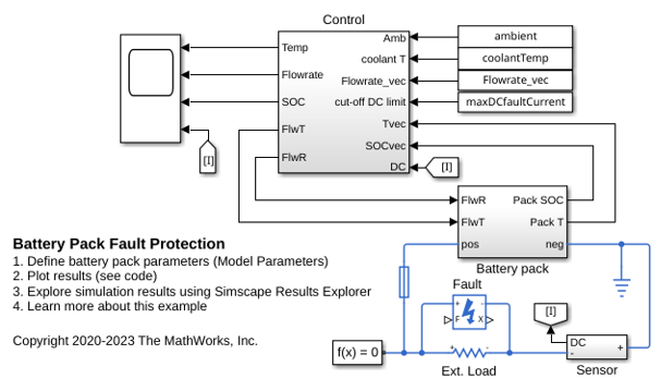 Battery Pack Fault Protection