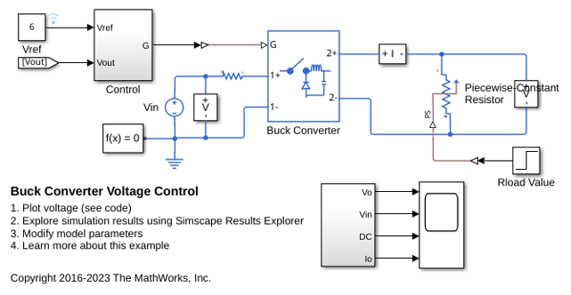Buck Converter Voltage
Control