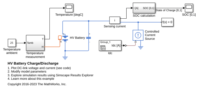 HV Battery Charge/Discharge