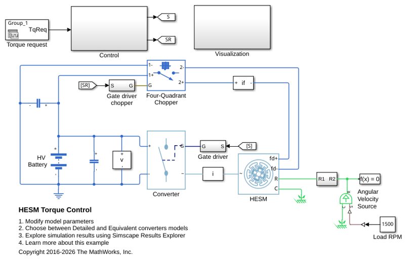 Control de par motor de HESM