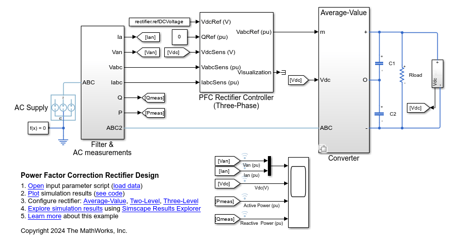 Power Factor Correction Rectifier Design