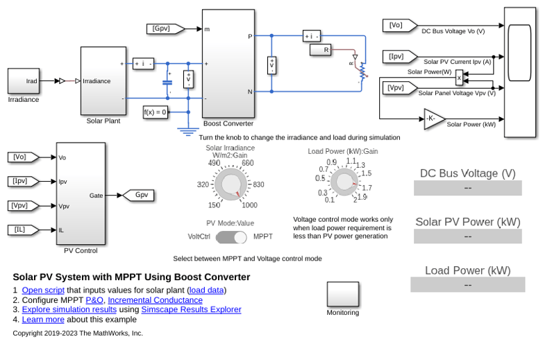 Solar PV System with MPPT Using Boost Converter
