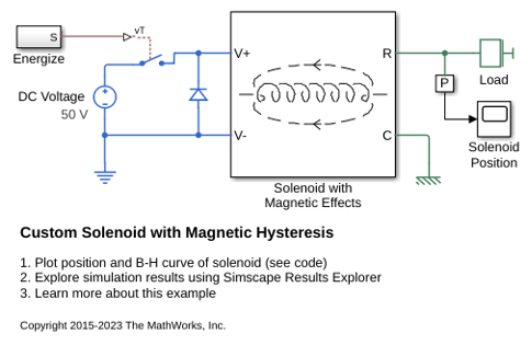 Custom Solenoid with Magnetic Hysteresis