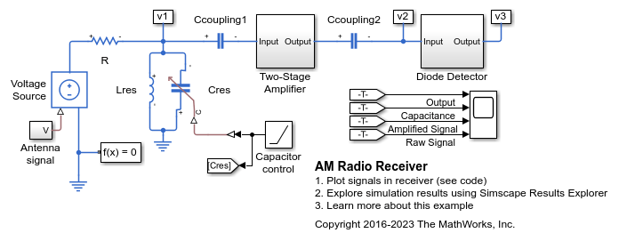 AM Radio Receiver