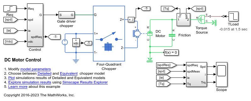 DC Motor Control