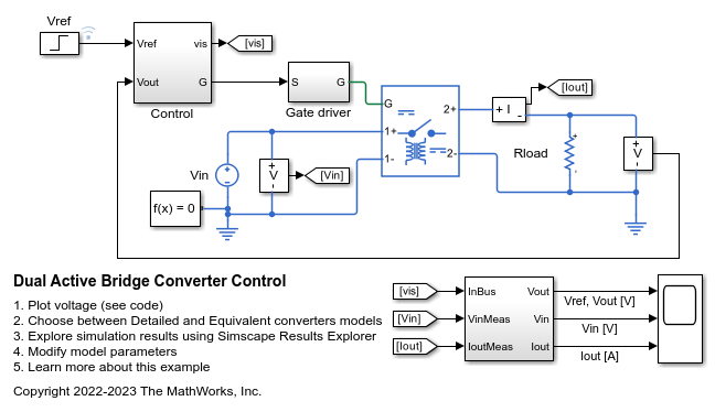 Dual Active Bridge Control