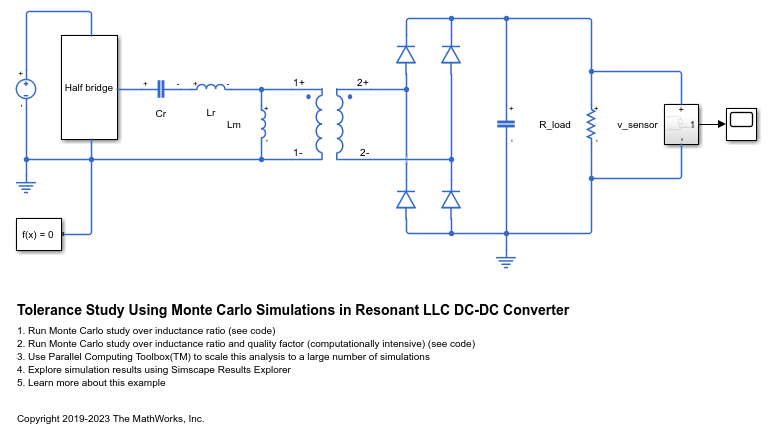Tolerance Study Using Monte Carlo Simulations in Resonant LLC DC-DC Converter