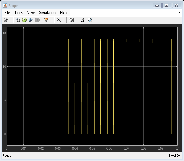 PWM Circuit Using 555 Timer MATLAB & Simulink MathWorks América Latina