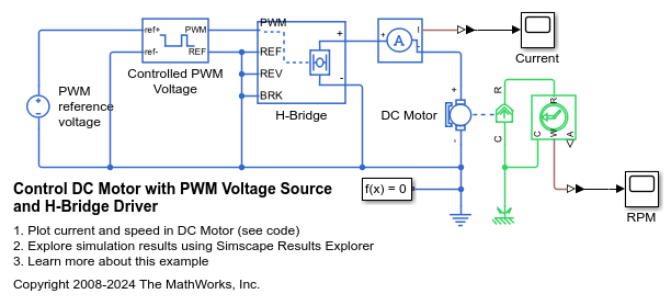 4pz Controller di Velocità PWM Motore DC,potenziometro 12 volt