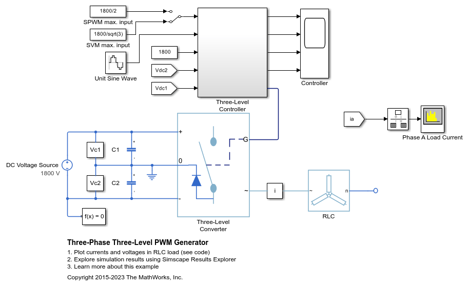 Three-Phase Three-Level PWM Generator