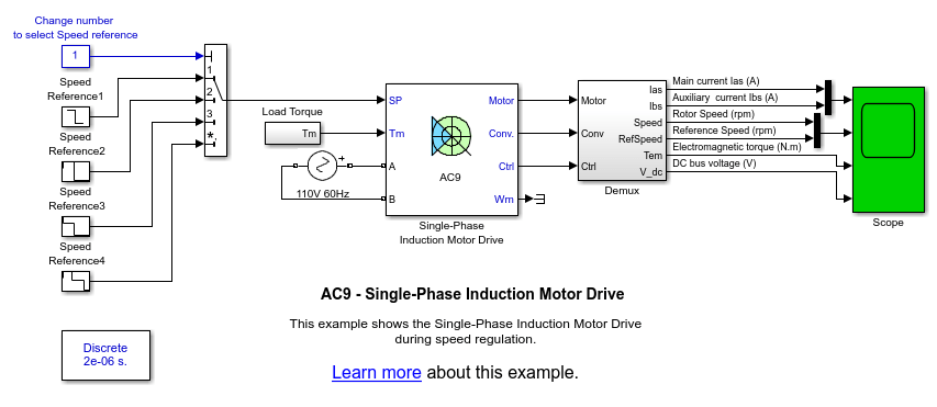 AC9 - Single-Phase Induction Motor Drive