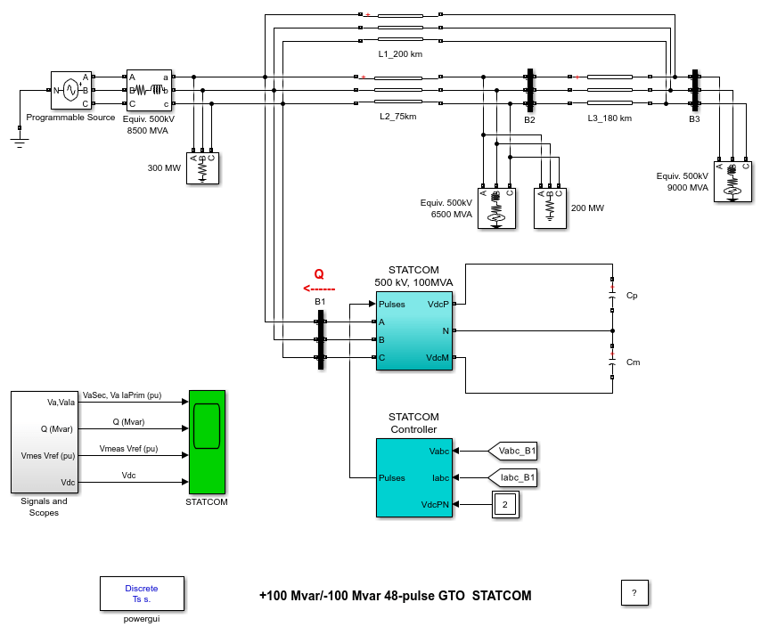 STATCOM - MATLAB & Simulink - MathWorks América Latina