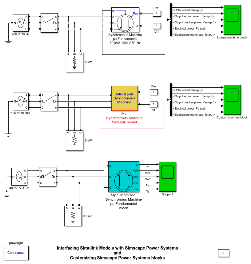 Interfacing Simulink Models with Simscape Electrical Specialized Power Systems