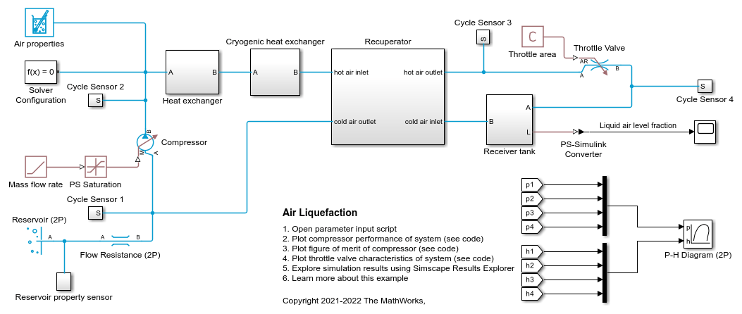 Air Liquefaction