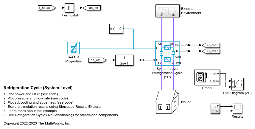 Refrigeration Cycle (System-Level)