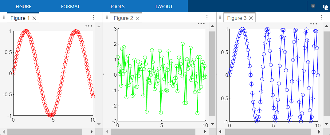 The sinSig, randSig, and chirpSig signals plotted with the line styles specified in the plotStyles function.