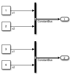 BusInitializationTwoPorts model