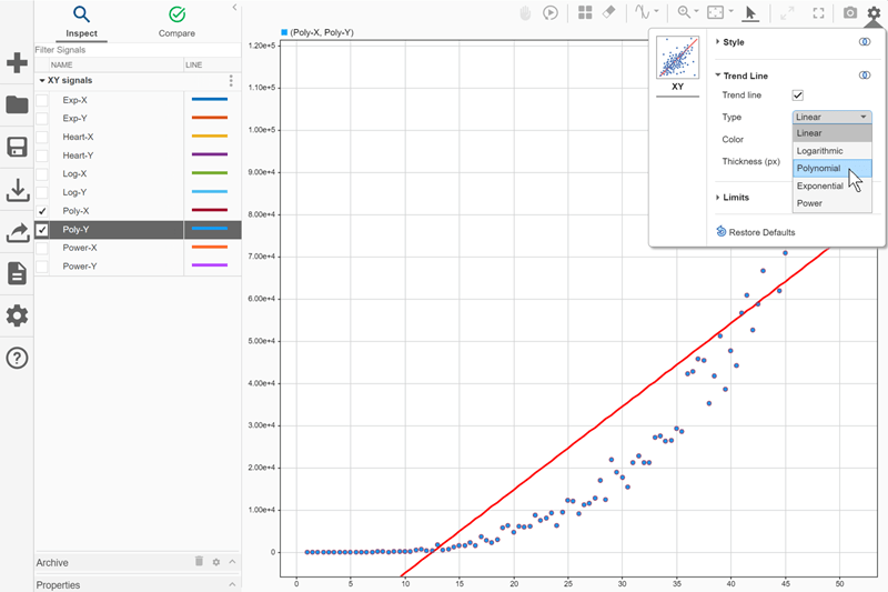 Analyze Data Using XY Plot - MATLAB & Simulink - MathWorks América