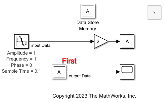 First tag appears on the Data Store Read block