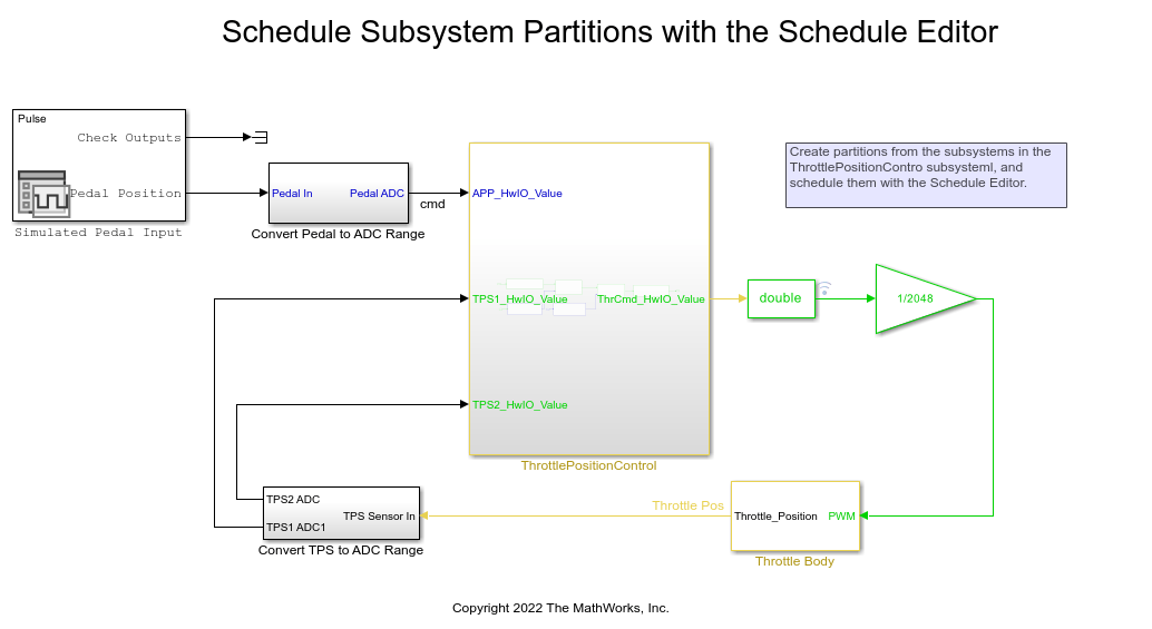 Create and Analyze Random Schedules for a Model Using the Schedule Editor API