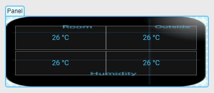 The panel has a background image. The background image shows a table with four cells. The left column is labeled Room, and the right column is labeled Table. The lower left cell contains the text % Humidity. All other cells are empty. The background image is vertically compressed.