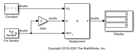 what is assignment block