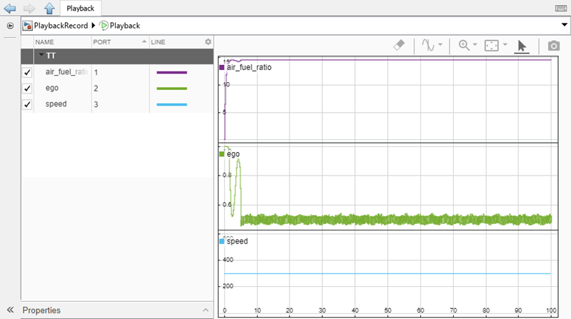 The Playback block shows a sparklines plot of the air_fuel_ratio, ego, and speed signals