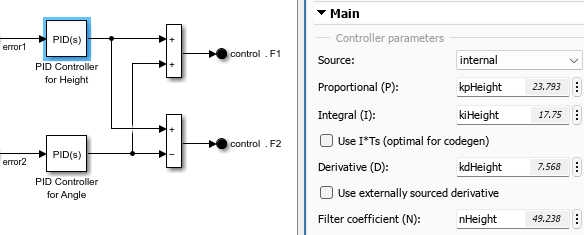 Controller with Property Inspector displaying parameter values for a PID Controller block